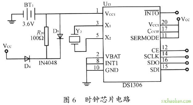 時鐘芯片電路