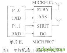 單片機接口電路工作原理圖